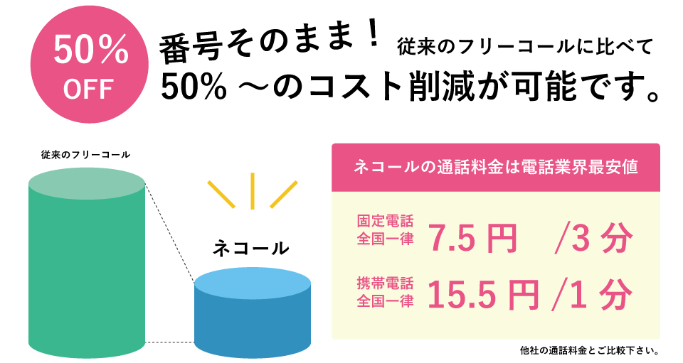 0120/0800番号のフリーコール・フリーダイヤルの電話料金削減